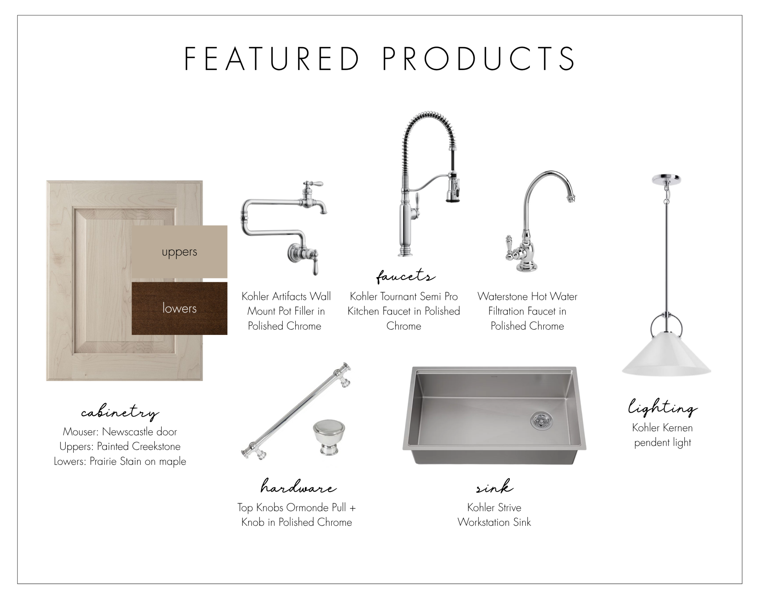 Kitchen Storage Reimagined